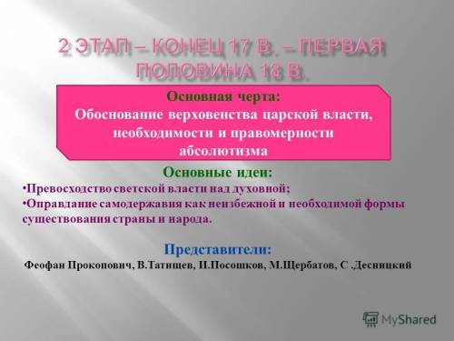 Основные направления общественно-политической мысли россии xviii века. , напишите именно основные на