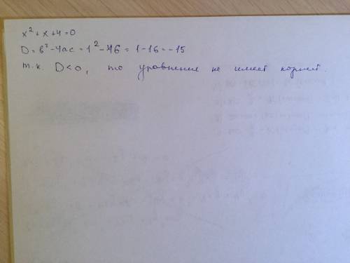 Узнай, сколько корней имеет уравнение x^2+x+4=0.