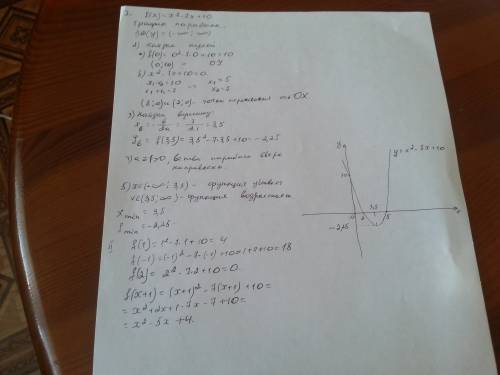 Исследуйте функции f (x)=x^2-7x+10 и постройте ее график: найдите значение функции в точках 1; -1; 2