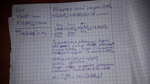 Краствору, содержащему 4 моль гидроксида натрия, прилили раствор, содержащий 4 моля нитрата меди (ii