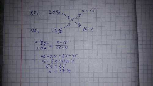 Смешали 120г раствора нитрата кальция с массовой долей 15% и 80г раствора этой же соли с массовой до