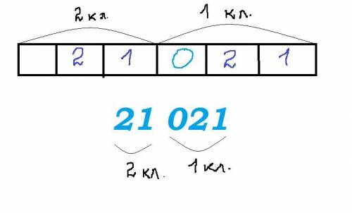 Бірінші кластық 21 бірлігі мен екінші кластық 21 бірлігіне тұратын сан