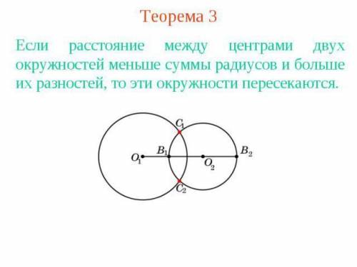 Дополни предложени: две окружности пересекаются, если расстояние между их центрами суммы радиусов ок