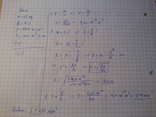 Найдите площадь поперечного сечения медной проволоки в сотке, если ее сопротивление 4 ом, а масса мо