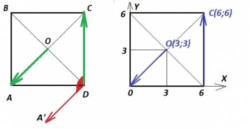 Вквадрате abcd сторона равна 6.найдите скалярное произведение векторов dc и oa.