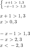 \left \{ {{x+1\ \textgreater \ 1,3} \atop {-x-1\ \textgreater \ 1,3}} \right. \\ \\ x+1\ \textgreater \ 1,3 \\ x\ \textgreater \ 0,3 \\ \\ -x-1\ \textgreater \ 1,3 \\ -x\ \textgreater \ 2,3 \\ x\ \textless \ -2,3