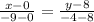 \frac{x-0}{-9-0}= \frac{y-8}{-4-8}