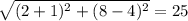 \sqrt{(2+1)^2+(8-4)^2} =25