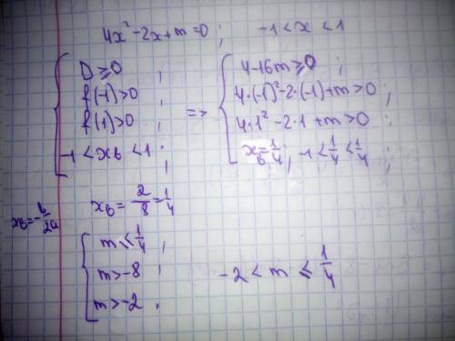 Установите при каких значениях m корни уравнения 4x² - 2x + m=0 заключены в интервале (-1; 1)