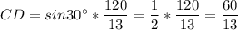 CD=sin30^{\circ}*\dfrac{120}{13}=\dfrac{1}{2}*\dfrac{120}{13}=\dfrac{60}{13}