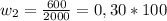 w_{2} = \frac{600}{2000} = 0,30*100