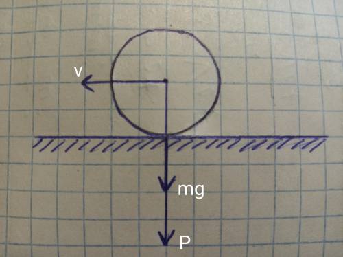 Шарик массой 2 кг движется равномерно и прямолинейно. определите вес шарика и силу тяжести, действую