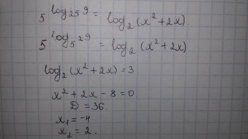 Найти произведение корней уравнения 5^(log25 9) = log2 (x^2 +2x) .