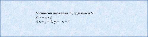 Мне : задайте на языке и изобразите на координатной плоскости множество точек, у которых: в)- абсцис