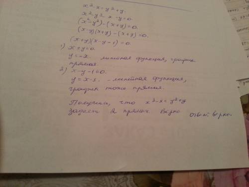 Уравнение х^2 - х = у^2 +у задает пару прямых. верно ли утверждение?