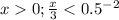 x0; \frac{x}{3}