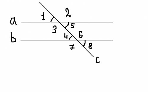 Начертите a и d параллельнье , с - секущая. назовите углы, равные углу 1