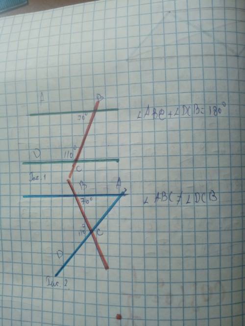 Уголabc= 70 градусов, а уголbcd= 110градусов. могут ли прямые ab и cd быть: а) параллельными; б) пер