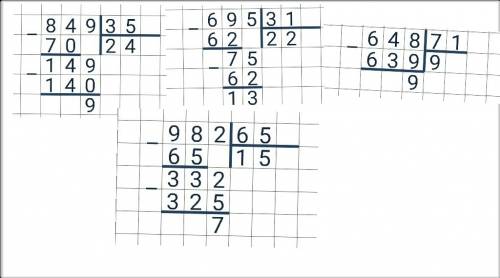Пару примеров решить 849: 35 695: 31 648: 71 982: 65 в столбик