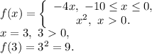 f(x)= \left\{\begin{array}{c}-4x, \ -10 \leq x \leq 0,\\x^2, \ x\ \textgreater \ 0.\end{array}\right. \\ x=3, \ 3\ \textgreater \ 0, \\ f(3)=3^2=9.