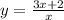 y=\frac{3x+2}{x}