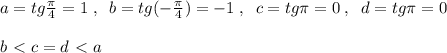 a= tg\frac{\pi }{4}=1\; ,\; \; b= tg(-\frac{\pi}{4} )=-1\; ,\; \; c=tg\pi =0\; ,\; \; d=tg\pi =0\\\\b\ \textless \ c=d\ \textless \ a