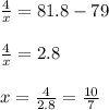 \frac{4}{x} =81.8-79 \\ \\ \frac{4}{x} =2.8 \\ \\ x= \frac{4}{2.8} = \frac{10}{7} \\ \\