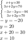 \left \{ {{x+y=30} \atop {3x+2y=70}} \right. \\ \left \{ {{-3x-3y=-90} \atop {3x+2y=70}} \right. \\ -y=-20 \\ y=20 \\ x+20=30 \\ x=10