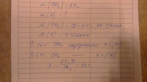 Масса атомов гидрогена,которые входят в состав 64 г метана