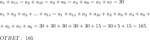 a_{1}+a_{11}=a_{2}+a_{10}=a_{3}+a_{9}=a_{4}+a_{8}=a_{5}+a_{7}=30 \\ \\ a_1+a_2+a_3+...+a_{11}=a_{1}+a_{11}+a_{2}+a_{10}+a_{3}+a_{9}+a_{4}+a_{8}+ \\ \\ +a_{5}+a_{7}+a_6=30+30+30+30+30+15=30*5+15=165 \\ \\ OTBET: \ 165