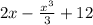 2x- \frac{x^3}{3} +12