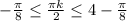 -\frac{ \pi }{8} \leq \frac{\pi k}{2} \leq 4-\frac{ \pi }{8}