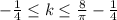 -\frac{1}{ 4} \leq k \leq \frac{8}{ \pi } -\frac{1}{4}