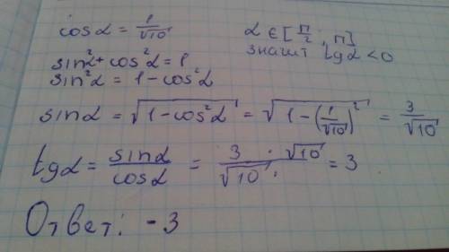 Cos альфа= 1/корень из 10; альфа пренадлежит пи на два до пи. найти tg альфа?