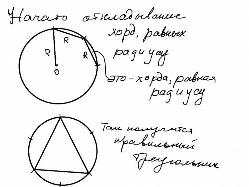 Постройте 2 правильных многоугольника с радиусом 12 см