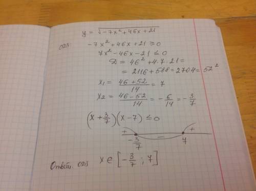 Найдите область определения функции y=корень -7x^2+46x+21