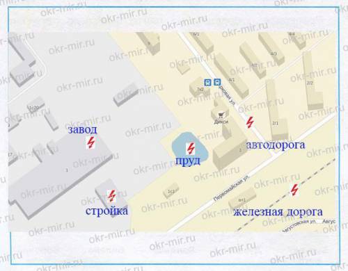 Подумайте и запишите ,какие опасные места есть в квартире, доме и ближайщих окрестносьтях