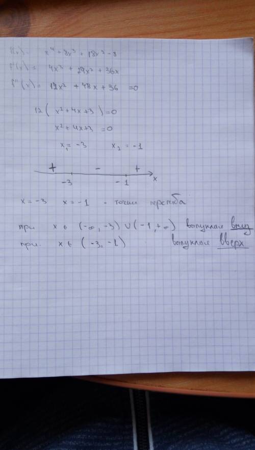 Найти точки перегиба и направление выпуклости графика функции f(x)=x^4+8x^3+18x^2-8