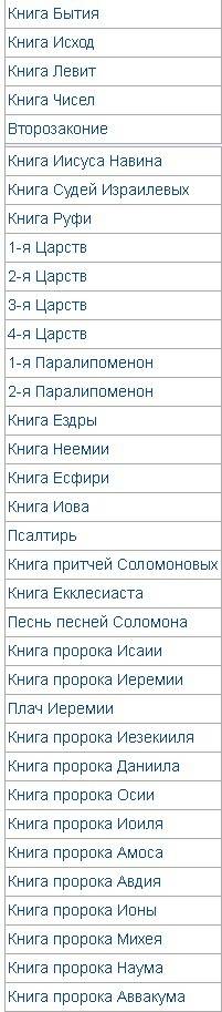 Всем . мы проходим библейскую и кораническую мифологию и . перечислите священные книги по этой теме,