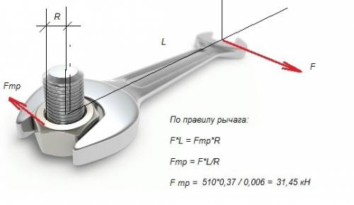 Чему равна максимальная величина силы трения (в килоньютонах), удерживающей болт на месте, если отве