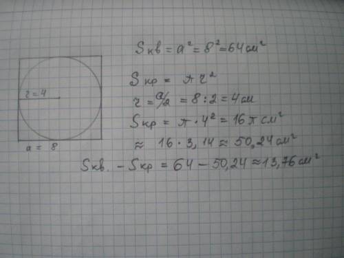 На сколько квадратных сантиметров площадь квадрата больше площади круга,если сторона квадрата ровна
