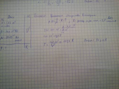 Ввместимостью 1.66 м ^3 находится азот массой 2 кг при давлении 100 кпа. чему равна температура этог