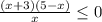 \frac{(x+3)(5-x)}{x} \leq 0