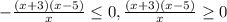 -\frac{(x+3)(x-5)}{x} \leq 0,\frac{(x+3)(x-5)}{x} \geq 0