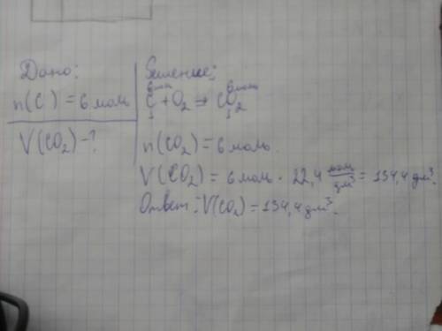 Решить по 7 класс . углерод количеством 6,00моль полностью сожгли в кислороде. рассчитайте обьём (н.
