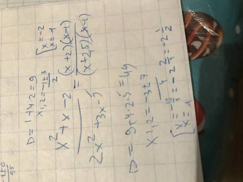 Cократить дробь: x^2+x-2/2x^2+3x-5