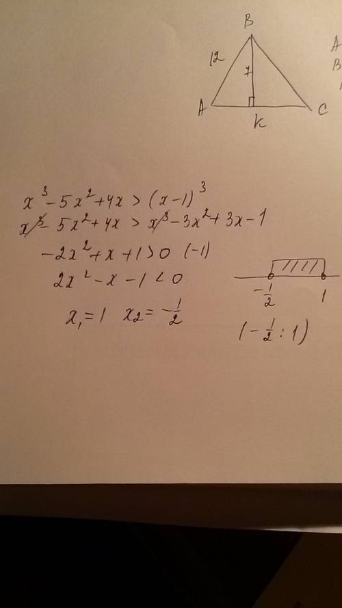 Решите неравенство времени мало 1)x³-5x²+4x > (x-1)³ 2)cos2x + 3sin²x+2sinx < 4 3)4^x+2^x+x² &