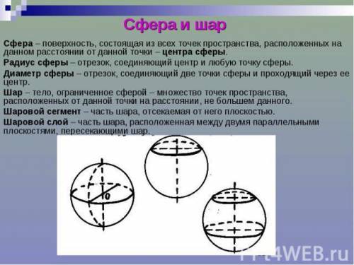 Шар - часть пространства, состоящая из всех точек сферы и всех точек, находящихся внутри да или нет