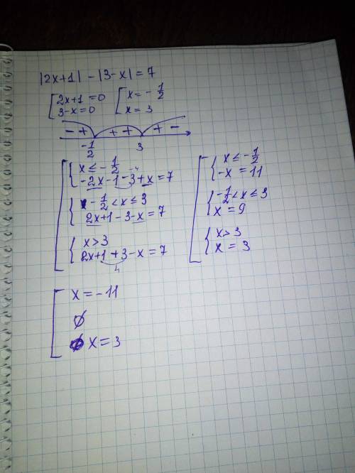 Решить методом промежутка |2x+1|-|3-x|=7