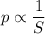 \displaystyle p\propto \frac{1}{S}